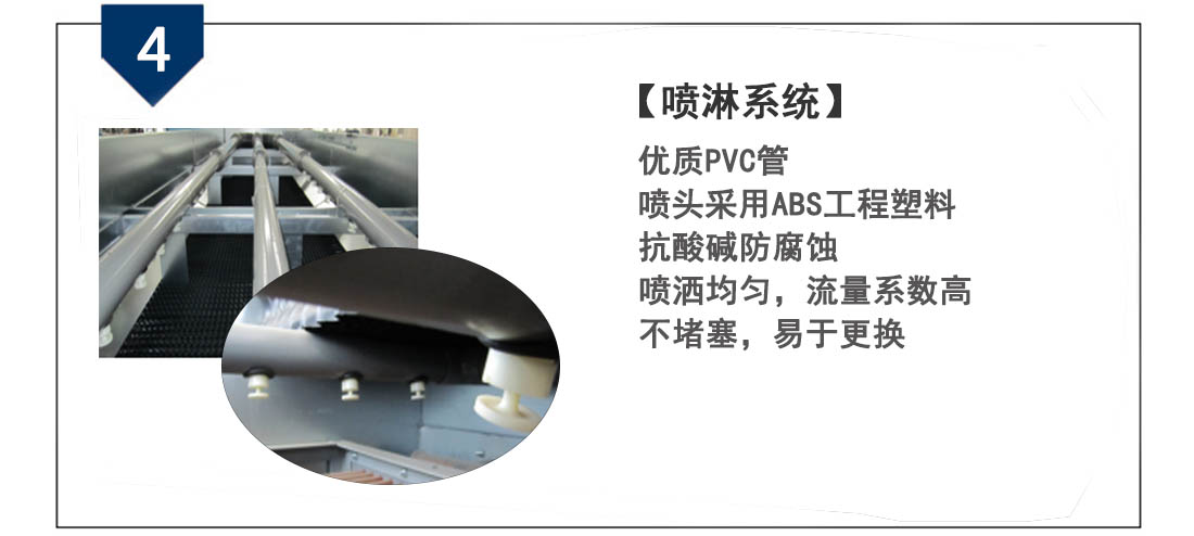 喷淋体系